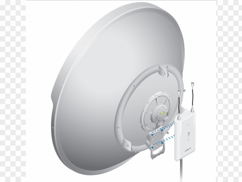 Camera RD-5G Ubiquiti Networks Hikvision Dahua Technology Wireless PNG