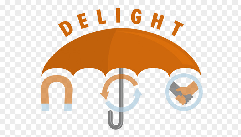 Development Cycle Customer Delight Inbound Marketing Brand PNG