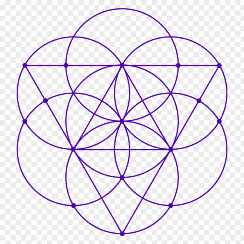 Geometrical Overlapping Circles Grid Sacred Geometry Symbol PNG