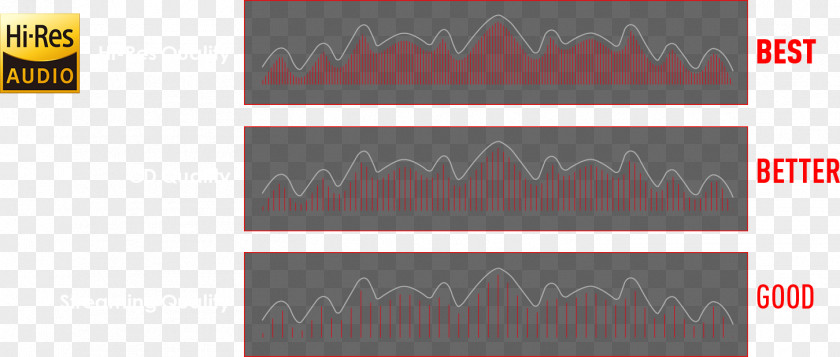 Virtual Surround Sound Brand Logo Line Pattern PNG