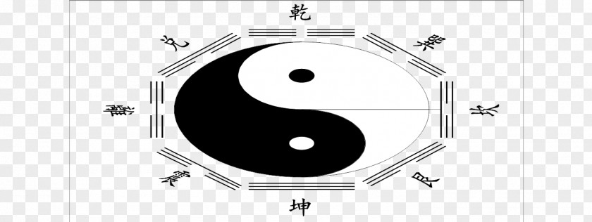 Taiji Bagua Map China I Ching Chinese Zodiac PNG