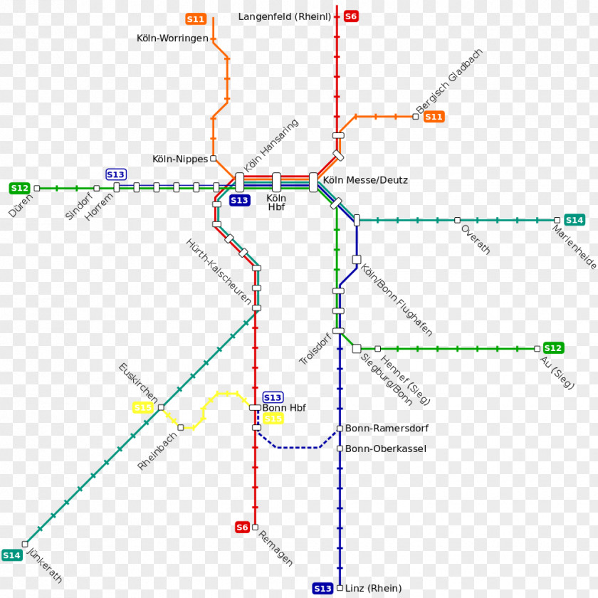 Media Source Extensions Cologne S-Bahn Rhein-Sieg Rail Transport S-train H-Bahn PNG