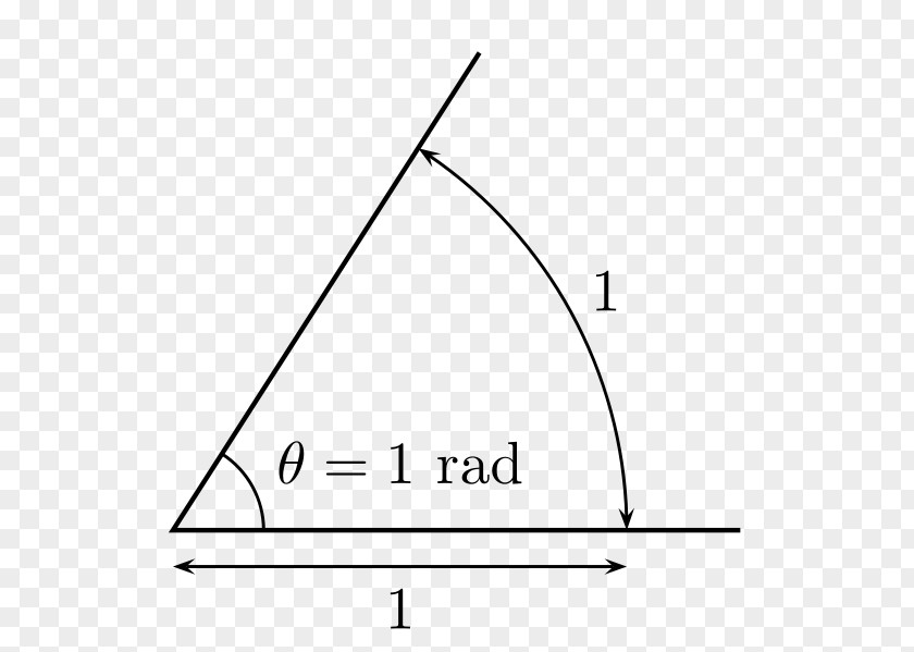 Radian Right Angle Turn Angular Unit PNG