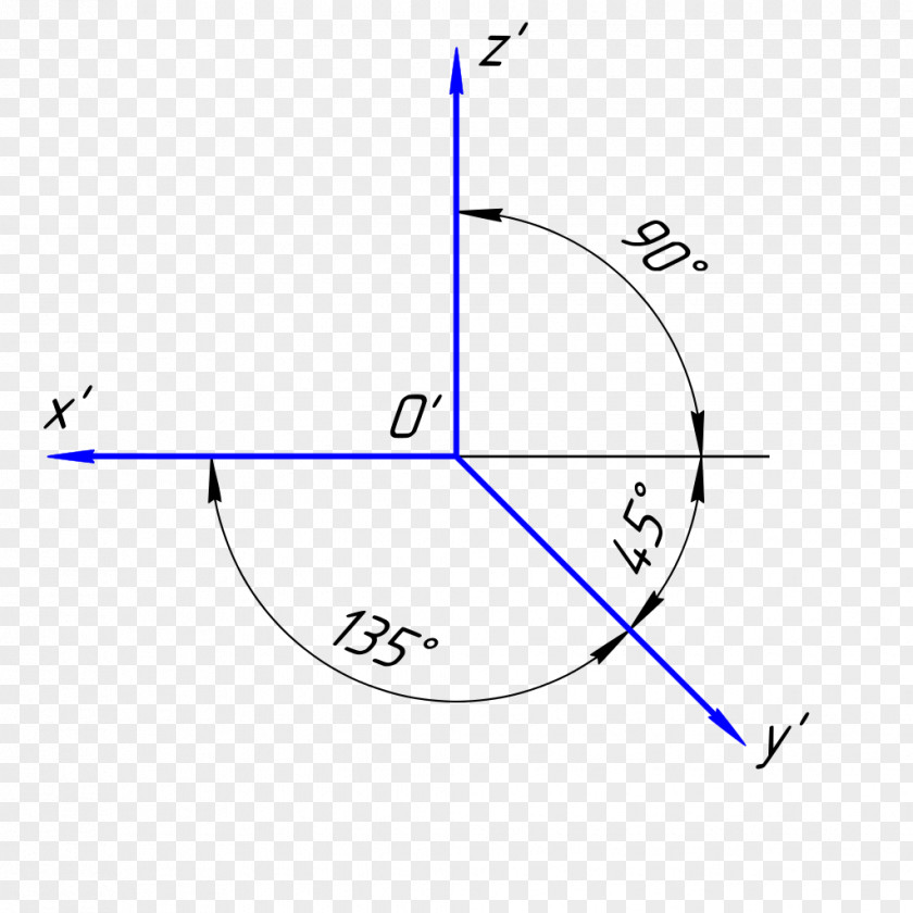 Oblique Circle Angle Point Area PNG