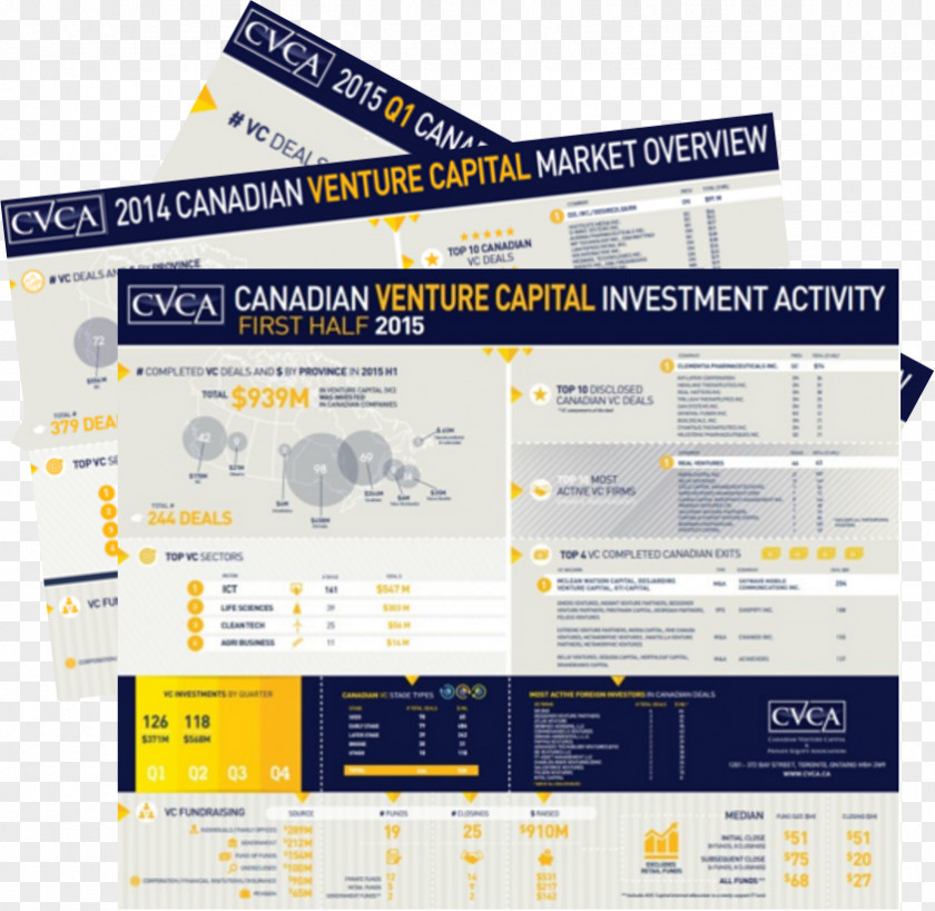 Venture Capital Canada Private Equity Infographic Investment PNG