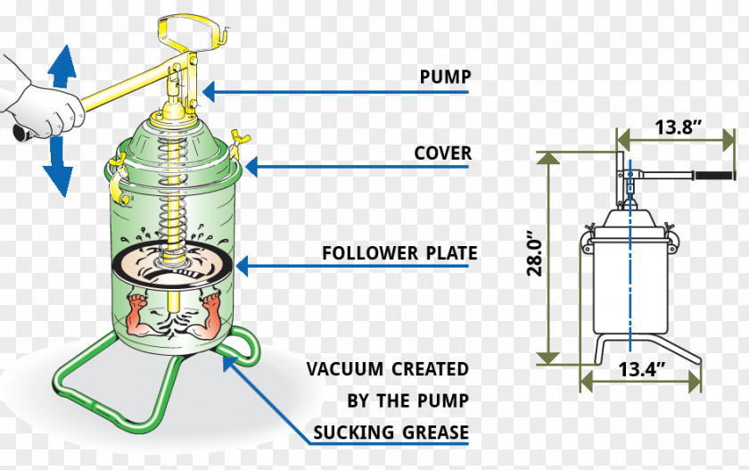 Technology Machine Water Point PNG