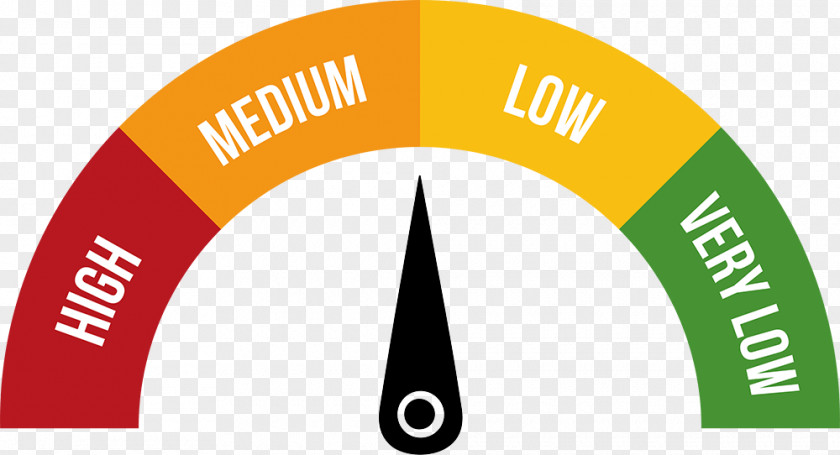 Dial Gauge Magnetic Level Image Risk Logo PNG