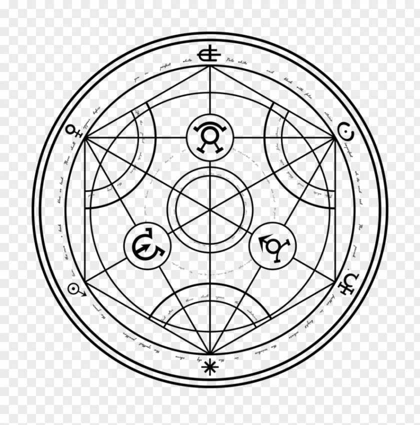 Magic Circle Edward Elric Nuclear Transmutation Alchemy PNG