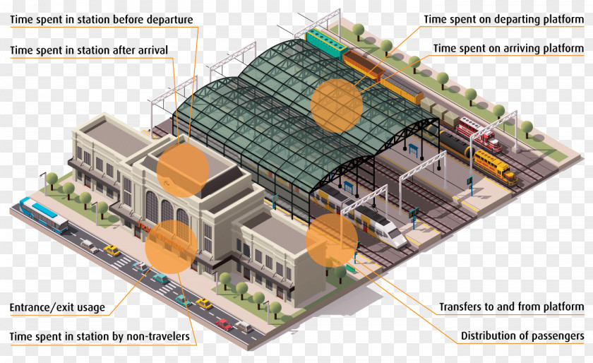 Train Station Rail Transport Rapid Transit PNG