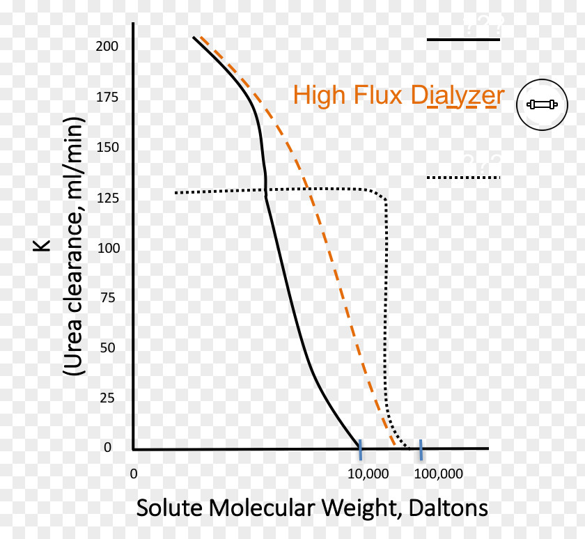 Line Angle Diagram PNG