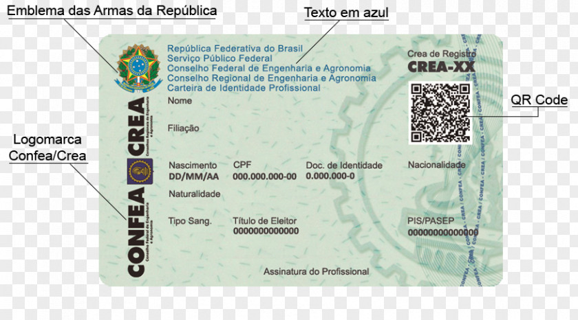 Carteira De Trabalho Engineering Identity Document Employment Record Book Diploma PNG