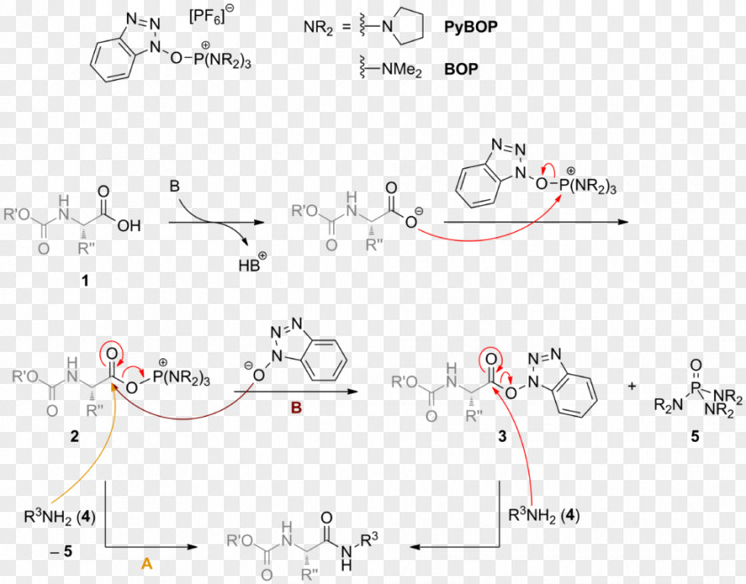 Thumbnail PyBOP Amide 0 PNG