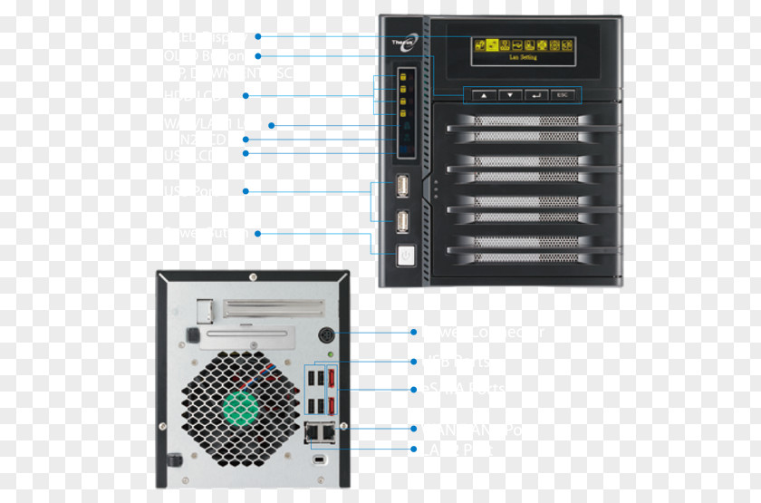 Reset Button Image Thecus Network Storage Systems Intel Atom Computer Cases & Housings Electronics PNG
