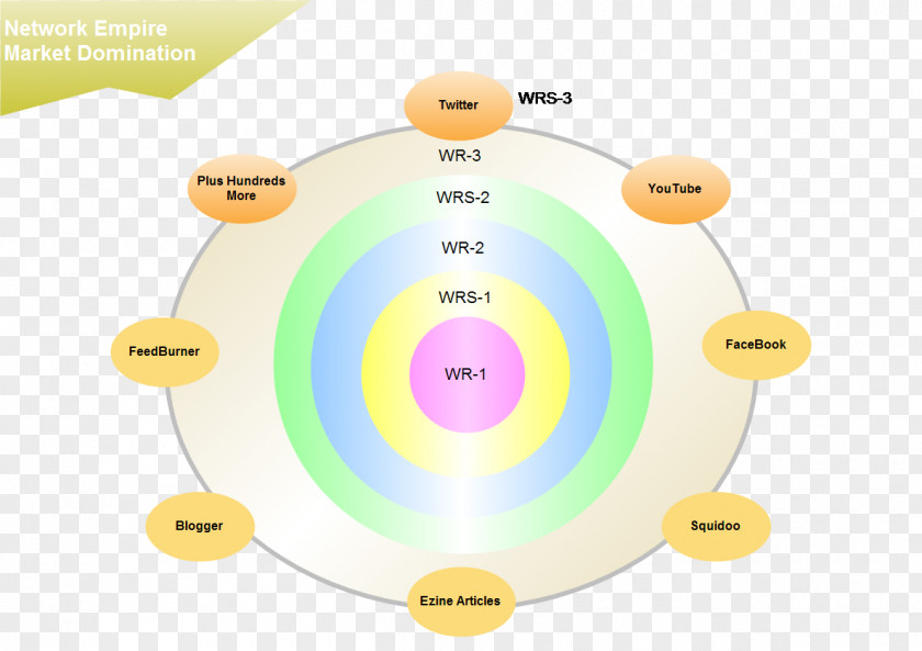 Design Compact Disc Material PNG