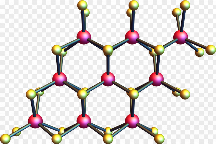 Graphene Molecule Euclidean Vector Illustration Atomic Orbital Chemistry PNG