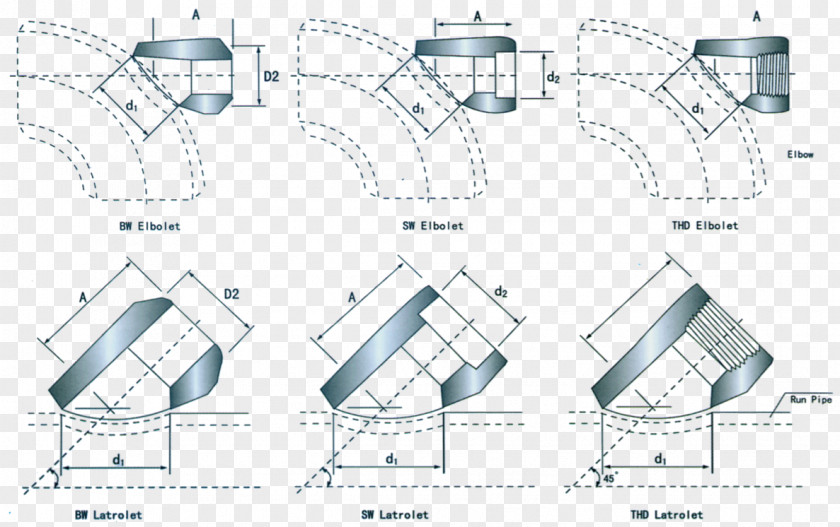 Nominal Pipe Size Piping And Plumbing Fitting Flange Welding Technical Standard PNG