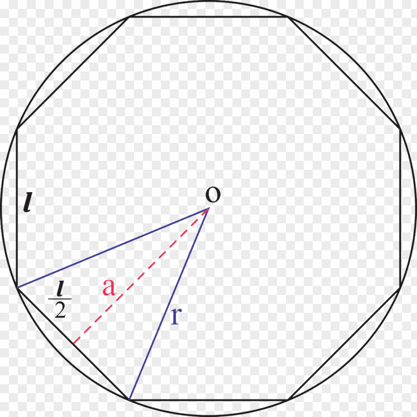 Circle Point Angle Clock Face PNG