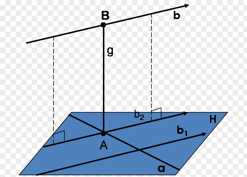 Garis Line Segment Distance Geometry Angle PNG