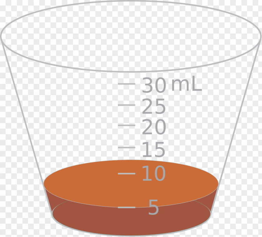 Cup Measuring Milliliter Volume PNG