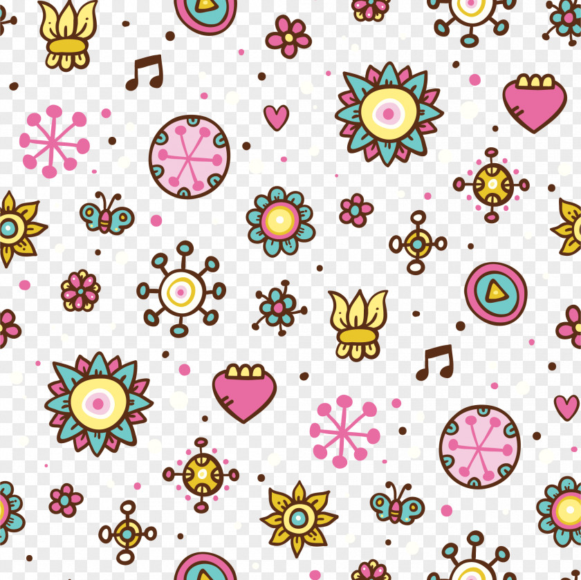 Lovely Floral Patterns Pattern PNG