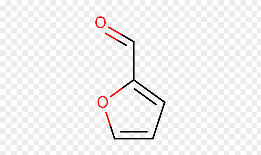 Sawdust Fisher Scientific Furfural Chemical Substance Santa Cruz Biotechnology, Inc. 2-Methylfuran PNG