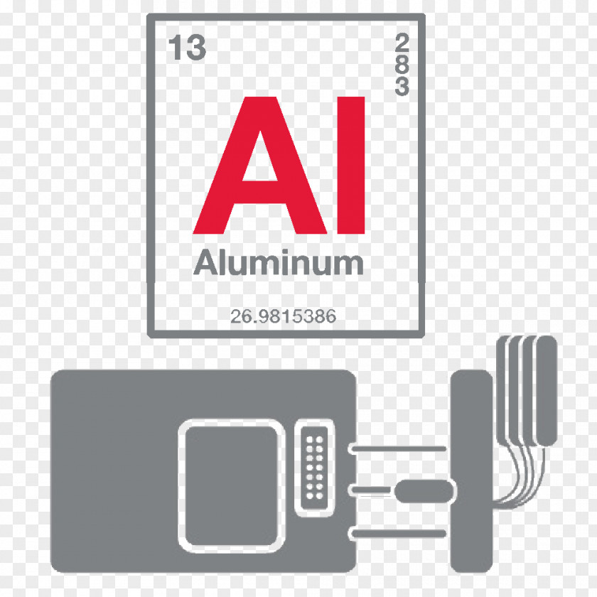 Die Casting Periodic Table Aluminium Chemical Element Symbol Zinc PNG
