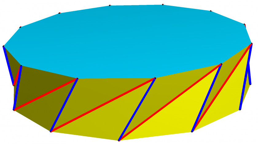 Edge Square Antiprism Skew Polygon PNG