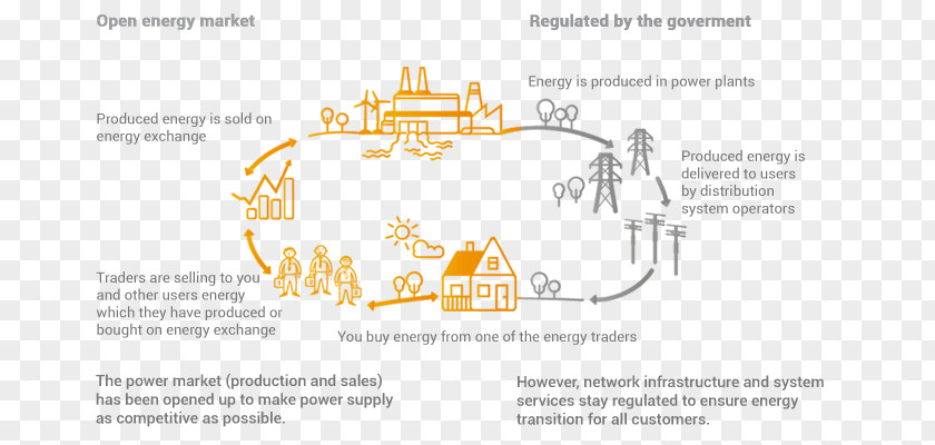 Energy Network Paper Brand Font PNG