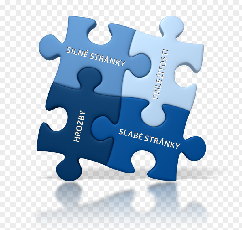 Strength And Weakness Clip Art SWOT Analysis Marketing Business PNG