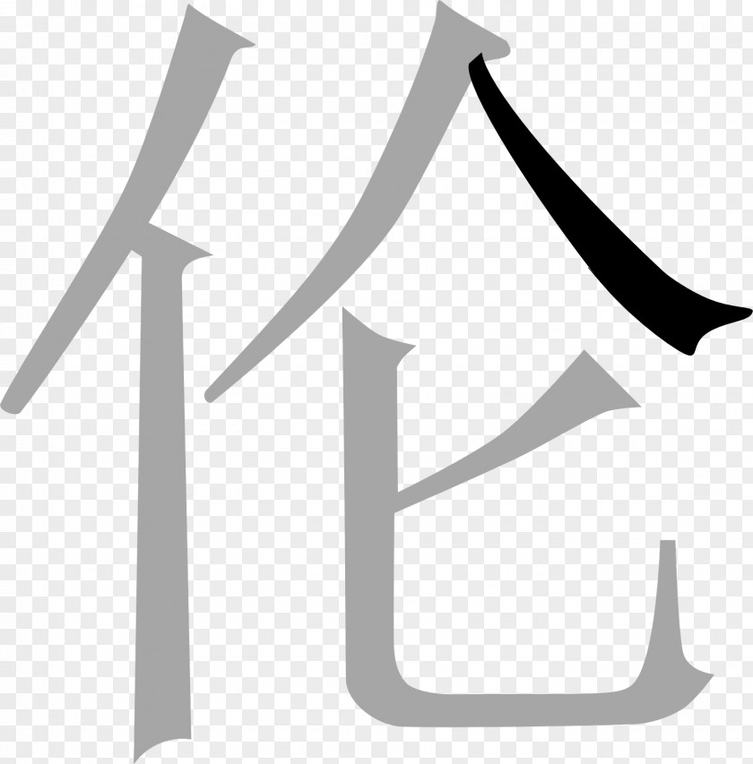 Word Chinese Characters Dictionary Synonym Translation PNG