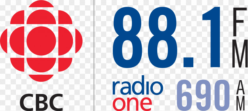 Radio Canadian Broadcasting Centre Corporation Station PNG