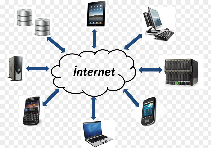 Cloud Computing Computer Network Bilişim Teknolojisi Internet Software PNG