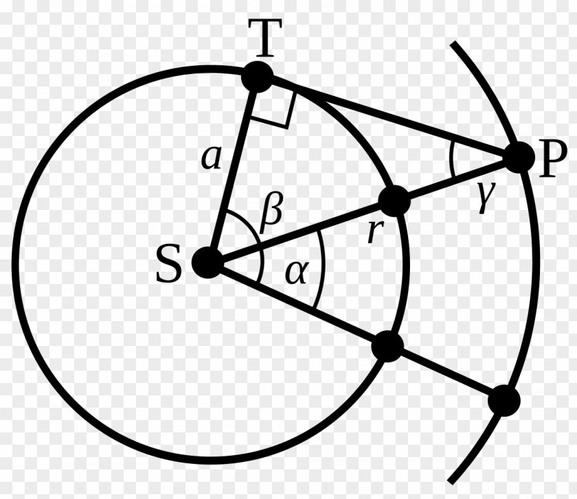 Helicopter Rotor Circle Point Clip Art PNG