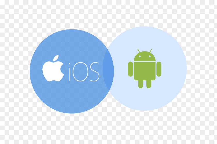 Iphone What Would You Rather Do? IPhone Android IOS Mobile App PNG