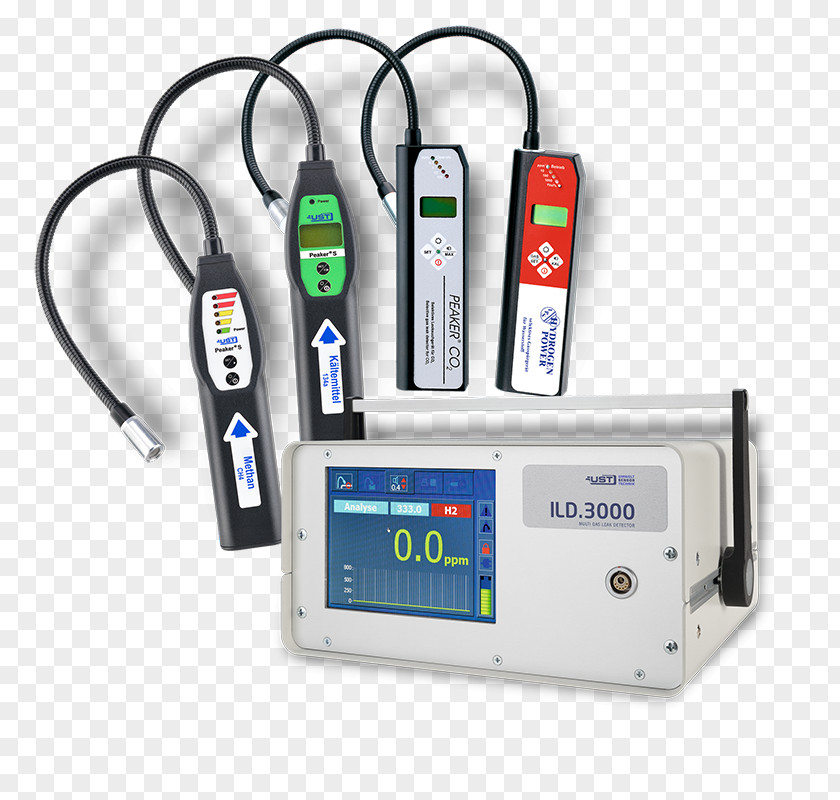 UST Umweltsensortechnik GmbH Gas Detector Leak PNG