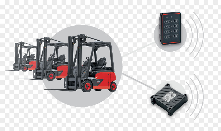 Fork Lift Ignition Switch Forklift CAN Bus Computer Hardware The Linde Group Truck PNG