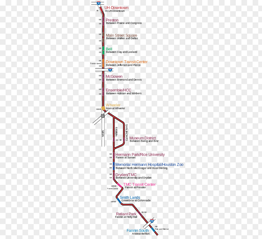 Metro Train METRORail Rapid Transit Metropolitan Authority Of Harris County Light Rail PNG