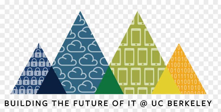 Summit Showdown University Of California, Berkeley Technology Clip Art PNG