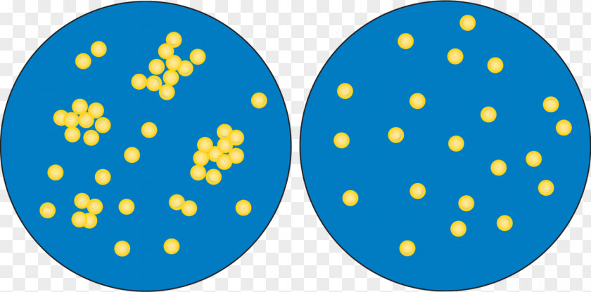 Milk Cream Homogenization Homogenizer Butterfat PNG