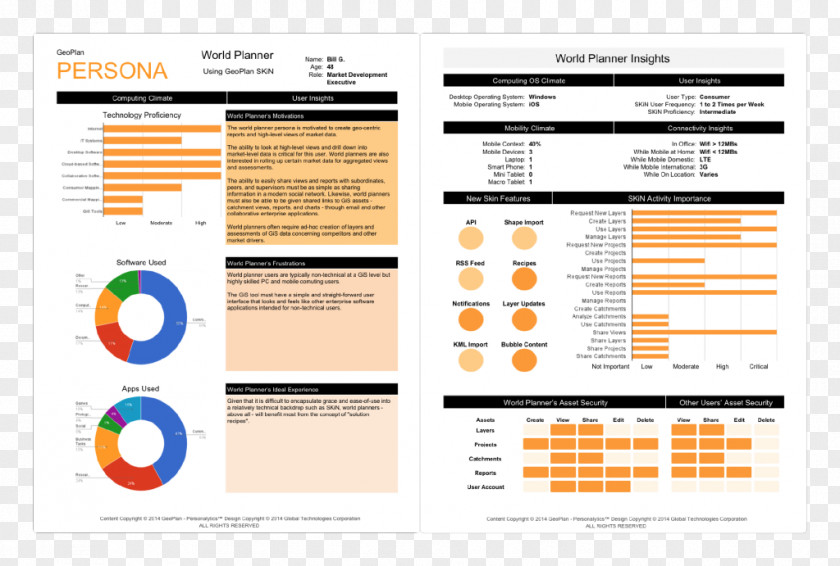 Business Template Google Docs Report Form Microsoft Word PNG