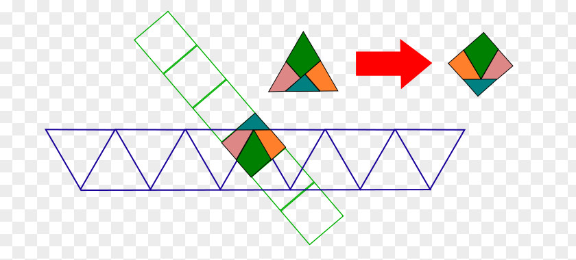 Triangle Equilateral Dissection Puzzle Isosceles PNG