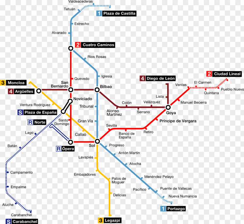 Madrid Metro Line 1 Rapid Transit Historia Del De PNG