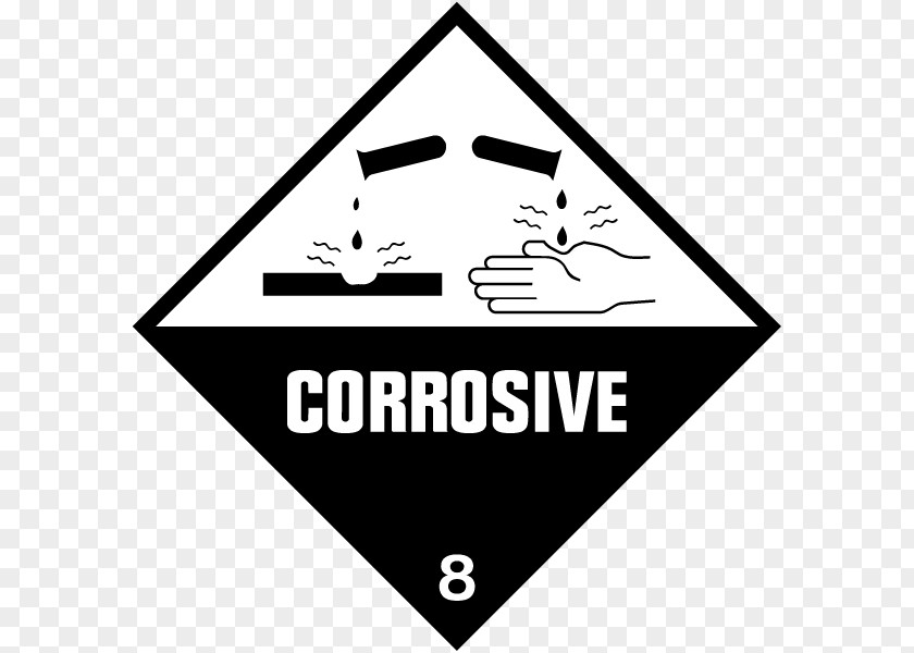 Pull Goods HAZMAT Class 8 Corrosive Substances Dangerous Label Placard PNG