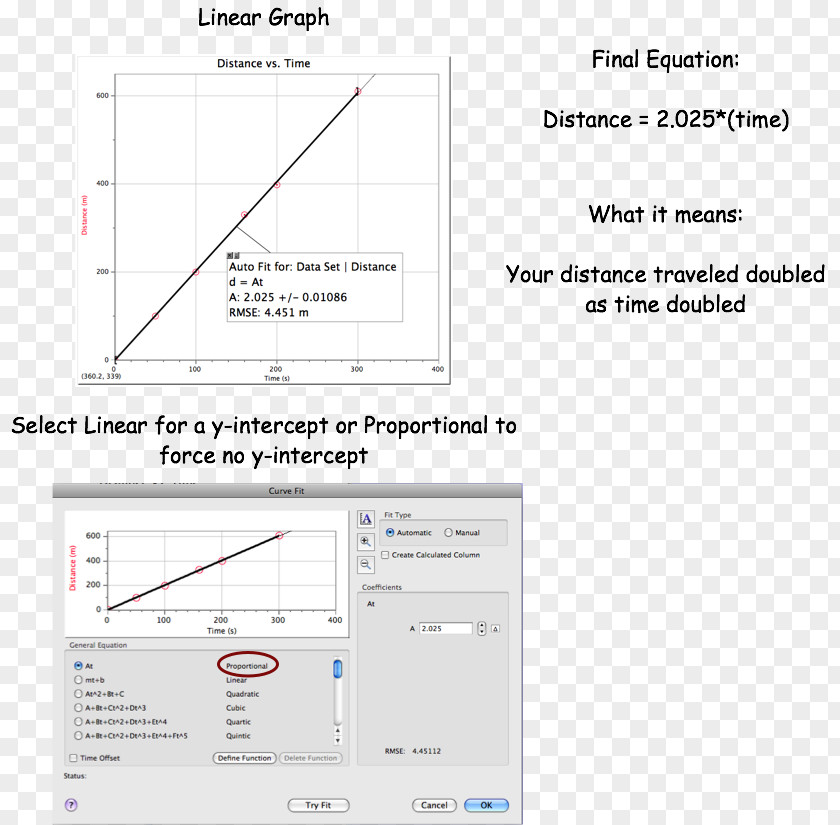 Linear Graph Document Line Angle PNG
