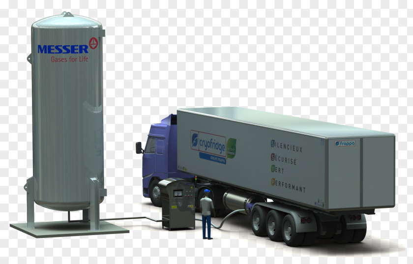 FrappÃ¨ Transport Liquid Nitrogen Industrial Gas Messer Group PNG