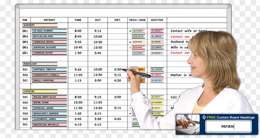 Hospital Boards Computer Software Product Multimedia Organization Research PNG