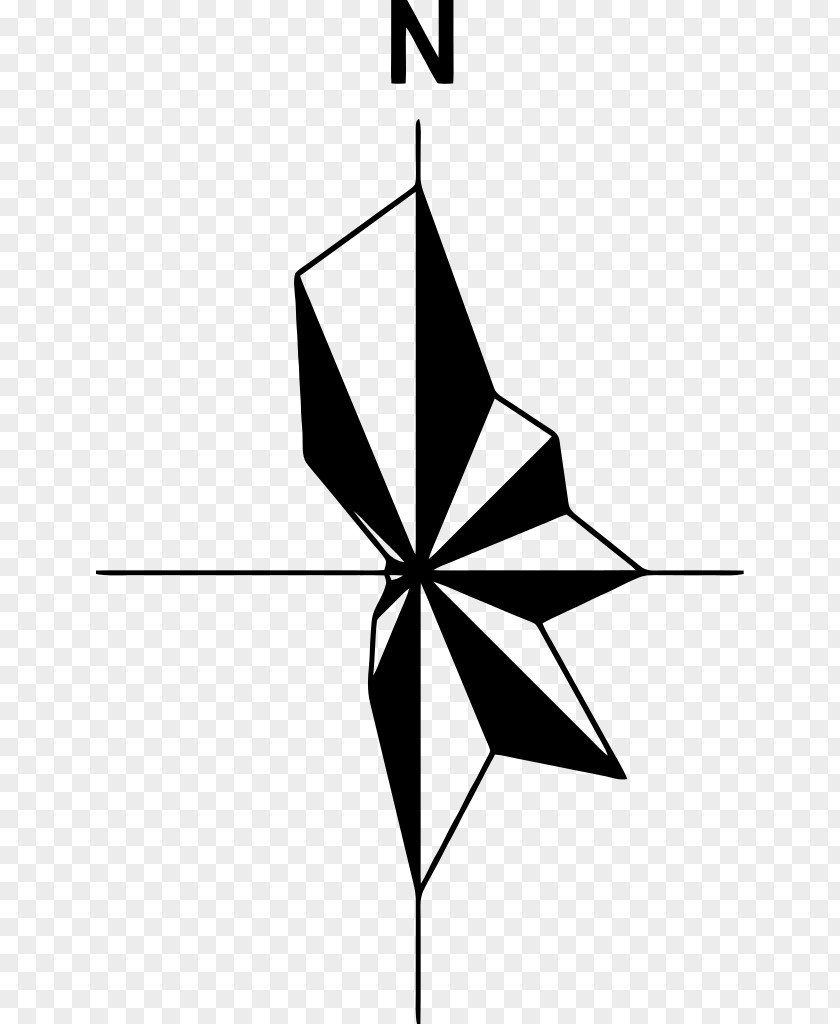 Wind Rose Compass Speed Clip Art PNG