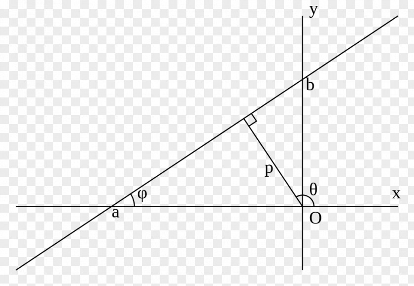 Triangle Line Point Shape PNG