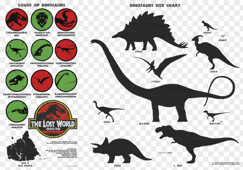 The Lost World Jurassic Park Dinosaur Film Art PNG
