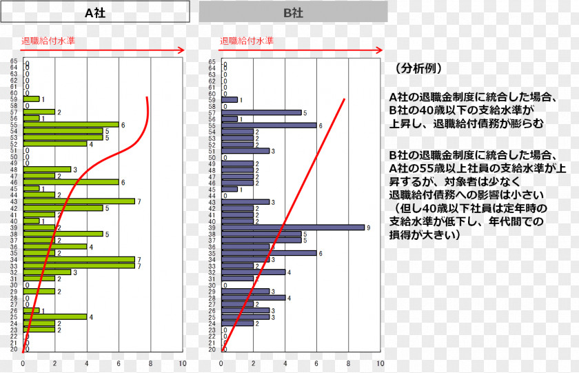 Line Engineering Angle PNG